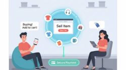 Apa Itu Jasa Rekber dalam Jual Beli Online